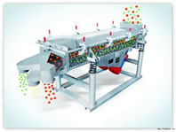 行之有效！這幾個好辦法能讓振動篩軸承更耐用